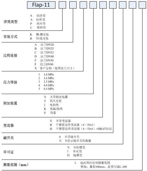 1636772305146889.jpg z62.jpg